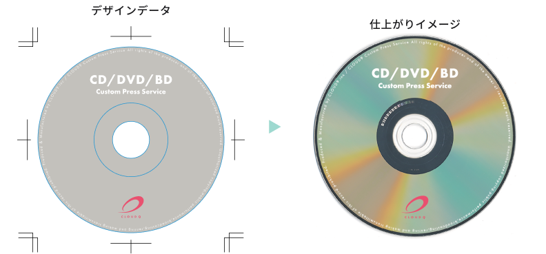 cd 盤面 デザイン 安い やり方